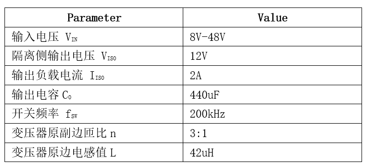 表格

AI 天生的内容可能不准确。。。。。。