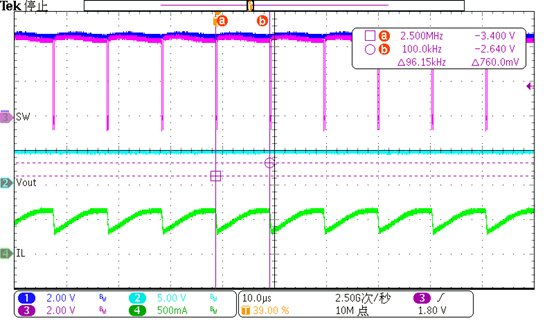 图片包括 日程表

AI 天生的内容可能不准确。。。。。。。