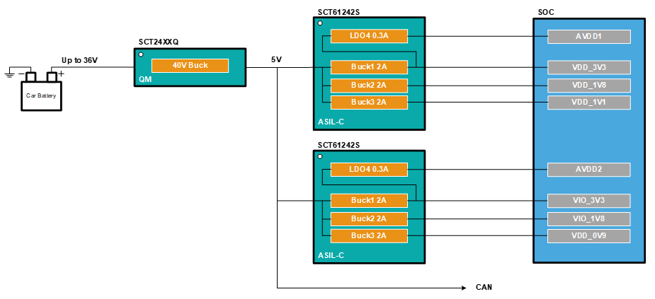 图示

AI 天生的内容可能不准确。。。。。。。
