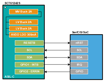 图示

AI 天生的内容可能不准确。。。。。。。