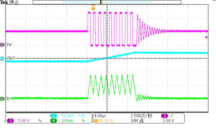 图形用户界面, 图表

AI 天生的内容可能不准确。。。。。。。