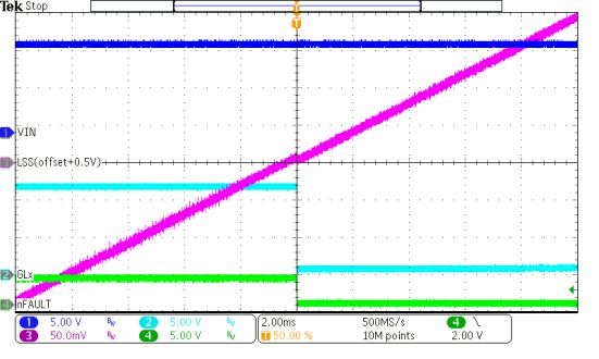 图表, 折线图

AI 天生的内容可能不准确。。。。。。